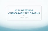 VLSI DESIGN & COMPARABILITY GRAPHS By Deepak Katta.