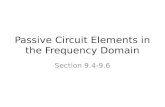 Passive Circuit Elements in the Frequency Domain Section 9.4-9.6.