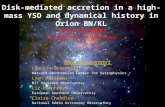CIRIACO GODDI European Southern Observatory Disk-mediated accretion in a high-mass YSO and dynamical history in Orion BN/KL Main collaborators Lincoln.