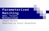 Parameterized Matching Amir, Farach, Muthukrishnan Orgad Keller Modified by Ariel Rosenfeld.