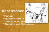 Resistance Factors Equation (Ohm’s Law) Interpreting graphs Circuits and Resistance.