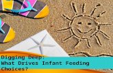 Digging Deep: What Drives Infant Feeding Choices?.