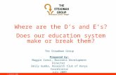© Synovate 2008 12.00 8.70 5.48 4.63 8.24 5.73 5.27 10.7012.200.50 3.41 Where are the D’s and E’s? Does our education system make or break them? The Steadman.