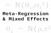 Meta-Regression & Mixed Effects T i ~ N(  i  i 2 )  i ~ N(  2 )