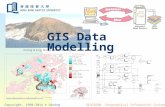 Copyright, 1998-2014 © Qiming Zhou GEOG3600. Geographical Information Systems GIS Data Modelling.