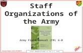 STAFF ORGANIZATIONS of the U.S. Army George Rogers Clark HS JROTC Staff Organizations of the Army Army Field Manual (FM) 6-0.