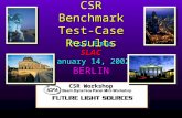Paul Emma SLAC January 14, 2002 BERLIN CSR Benchmark Test-Case Results CSR Workshop.