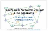 B Topological Network Design: Link Locations Dr. Greg Bernstein Grotto Networking .