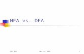CSC 361NFA vs. DFA1. CSC 361NFA vs. DFA2 NFAs vs. DFAs NFAs can be constructed from DFAs using transitions: Called NFA- Suppose M 1 accepts L 1, M 2 accepts.