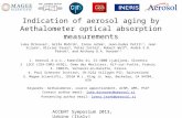 Indication of aerosol aging by Aethalometer optical absorption measurements Luka Drinovec 1, Griša Močnik 1, Irena Ježek 1, Jean-Eudes Petit 2,3, Jean.
