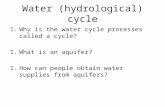 Water (hydrological) cycle 1.Why is the water cycle processes called a cycle? 1.What is an aquifer? 1.How can people obtain water supplies from aquifers?
