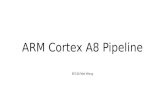 ARM Cortex A8 Pipeline EE126 Wei Wang. Cortex A8 is a processor core designed by ARM Holdings. Application: Apple A4, Samsung Exynos 3110. What’s the.