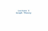 Lecture 5 Graph Theory. Graphs Graphs are the most useful model with computer science such as logical design, formal languages, communication network,