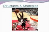 Structures & Strategies. Identification of Strengths and Weaknesses Roles and Relationships The success of any strategy will depend on effective performance.