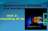 1 Unit 2: Presenting of data QUANTITATIVE METHODS FOR BUSINESS.
