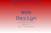 Basics of Web Design Chapter 11 Media and Interactivity Basics Key Concepts 1.