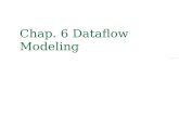 Chap. 6 Dataflow Modeling. 2 Dataflow Modeling Continuous Assignments Delays Expressions, Operators and Operands Operator Types Examples Summary.