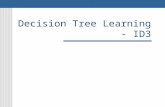 Decision Tree Learning - ID3. Decision tree examples ID3 algorithm Occam Razor Top-Down Induction in Decision Trees Information Theory gain from property.