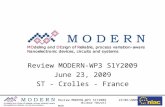 23/06/2009Review MODERN-WP3 S1Y2009 Wilmar Heuvelman 1 Review MODERN-WP3 S1Y2009 June 23, 2009 ST - Crolles - France.
