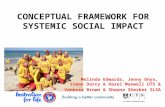 CONCEPTUAL FRAMEWORK FOR SYSTEMIC SOCIAL IMPACT Melinda Edwards, Jenny Onyx, Simon Darcy & Hazel Maxwell UTS & Vanessa Brown & Shauna Sherker SLSA.