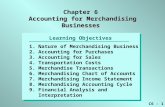C6 - 1 Learning Objectives 1.Nature of Merchandising Business 2.Accounting for Purchases 3.Accounting for Sales 4.Transportation Costs 5.Merchandise Transactions.