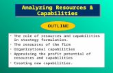 Analyzing Resources & Capabilities The role of resources and capabilities in strategy formulation. The resources of the firm Organizational capabilities.