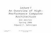 © 2006 Edward F. Gehringer ECE 463/521 Lecture Notes, Spring 2006 Lecture 1 An Overview of High-Performance Computer Architecture ECE 463/521 Spring 2006.