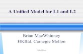 Unified Model A Unified Model for L1 and L2 Brian MacWhinney HKIEd, Carnegie Mellon.