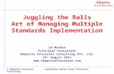 Experience World Class Processes!© Adaptive Processes Consulting Juggling the Balls Art of Managing Multiple Standards Implementation LN Mishra Principal.