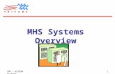 TMA / WISDOM Excerpt1 MHS Systems Overview. TMA / WISDOM Excerpt2 Objectives Attendees will be able to: Describe the 3 core types of information in the.
