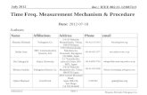 Submission doc.: IEEE 802.11-12/0872r1 July 2012 Shusaku Shimada Yokogawa Co. Slide 1 Time Freq. Measurement Mechanism & Procedure Date: 2012-07-18 Authors: