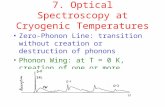 Zero-Phonon Line: transition without creation or destruction of phonons Phonon Wing: at T = 0 K, creation of one or more phonons 7. Optical Spectroscopy.
