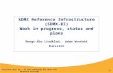 1 SDMX Reference Infrastructure (SDMX-RI) Work in progress, status and plans Bengt-Åke Lindblad, Adam Wroński Eurostat Eurostat Unit B3 – IT and standards.