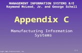 Appendix C Manufacturing Information Systems MANAGEMENT INFORMATION SYSTEMS 8/E Raymond McLeod, Jr. and George Schell Copyright 2001 Prentice-Hall, Inc.