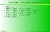 The EDI Standard for the Belgian Insurance sector Modelling : some basic principles Classes Attributes of classes Associations from/to classes Generalizations.