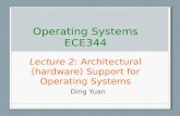 Operating Systems ECE344 Ding Yuan Architectural (hardware) Support for Operating Systems Lecture 2: Architectural (hardware) Support for Operating Systems.
