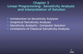 1 1 Slide Chapter 3 Linear Programming: Sensitivity Analysis and Interpretation of Solution  Introduction to Sensitivity Analysis  Graphical Sensitivity.