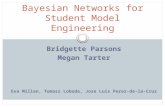 Bridgette Parsons Megan Tarter Eva Millan, Tomasz Loboda, Jose Luis Perez-de-la-Cruz Bayesian Networks for Student Model Engineering.