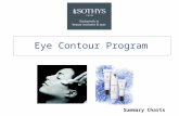 Eye Contour Program Summary Charts. Fragrance-free, Ophthalmologically tested High-protection eye complex is the key active in the Eye Program. Developed.