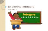 Exploring Integers Chapter 2. Chapter 2 – Exploring Integers Chapter Schedule T - 2-1 Integers and Absolute Values B - Math Lab – 1-7 & 2-2 The Coordinate.
