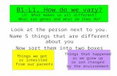 B1-L1, How do we vary? LO: What makes us all different? What are genes and what do they do? Look at the person next to you. Name 5 things that are different.