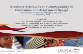 Graduate Attributes and Employability in Curriculum and Assessment Design Presentation at the Council of Higher Education 12 September 2012 Presented by.