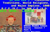 W3 WHG Era 3 – Classical Traditions, World Religions, and Major Empires, 1000 B.C.E./B.C. to 300 C.E./A.D. WHGCEs Middle School Series - Session 7 Part.