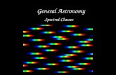 General Astronomy Spectral Classes. Spectroscopy Although astronomy has been practiced for thousands of years, it consisted mostly of observing and cataloguing.