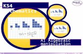 © Boardworks Ltd 2005 1 of 73 A1 Algebraic manipulation KS4 Mathematics.