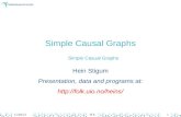 Apr-15H.S.1 Simple Causal Graphs Hein Stigum Presentation, data and programs at:  Simple Casual Graphs.