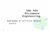 RS ENE 428 Microwave Engineering Lecture 2 Uniform plane waves.