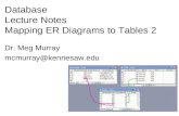 Database Lecture Notes Mapping ER Diagrams to Tables 2 Dr. Meg Murray mcmurray@kennesaw.edu.