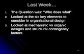 Last Week… 1. The Question was: “Who does what” 2. Looked at the six key elements to consider in organizational design 3. Looked at mechanistic vs organic.