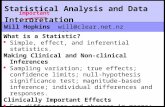 Statistical Analysis and Data Interpretation What is significant for the athlete, the statistician and team doctor? important Will Hopkins will@clear.net.nz.
